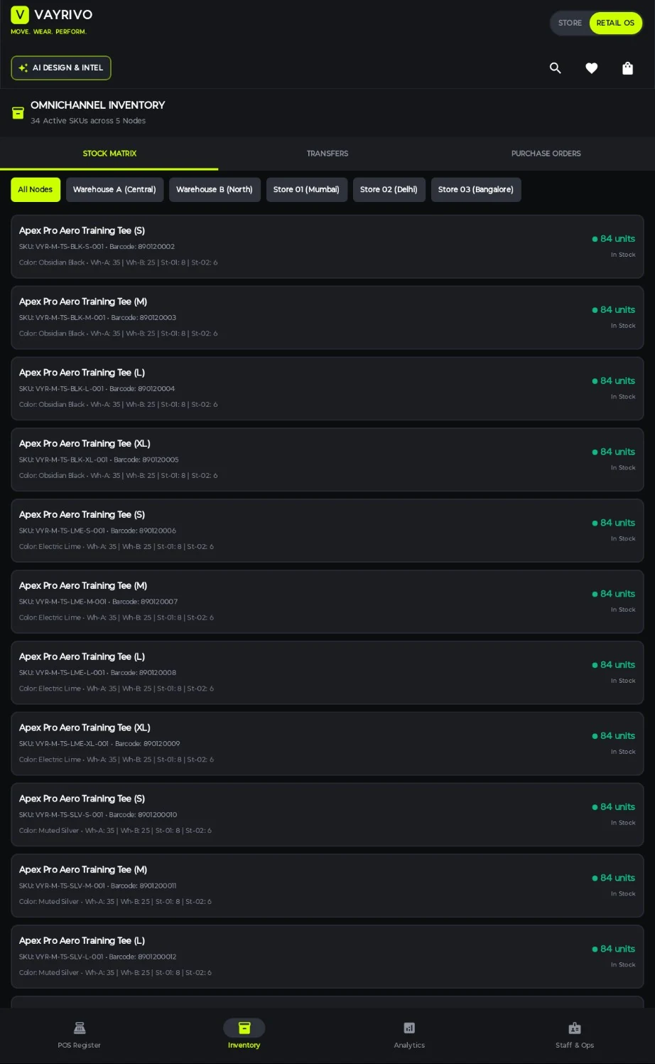 Vayrivo omnichannel inventory